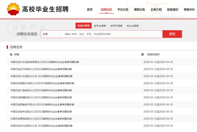 中国石油招8000人！国家电网招聘7335人！